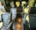 Черный Мерседес Sprinter, объемом двигателя 0 л и пробегом 44 тыс. км за 100000 $, фото 20 на Automoto.ua