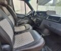 Чорний Мерседес Sprinter, об'ємом двигуна 2.15 л та пробігом 450 тис. км за 7800 $, фото 12 на Automoto.ua