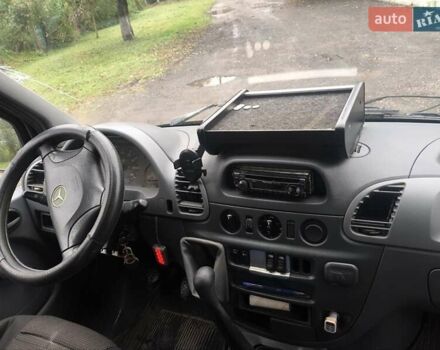 Черный Мерседес Sprinter, объемом двигателя 2.9 л и пробегом 885 тыс. км за 7600 $, фото 10 на Automoto.ua