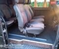 Черный Мерседес Sprinter, объемом двигателя 2.7 л и пробегом 23 тыс. км за 10500 $, фото 3 на Automoto.ua