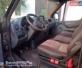 Черный Мерседес Sprinter, объемом двигателя 2.7 л и пробегом 23 тыс. км за 10500 $, фото 5 на Automoto.ua