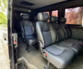Черный Мерседес Sprinter, объемом двигателя 2.7 л и пробегом 500 тыс. км за 13500 $, фото 2 на Automoto.ua