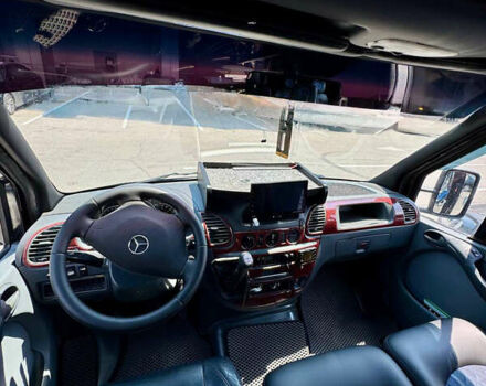 Черный Мерседес Sprinter, объемом двигателя 2.7 л и пробегом 500 тыс. км за 13500 $, фото 15 на Automoto.ua