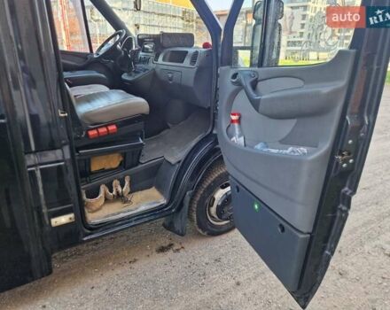 Черный Мерседес Sprinter, объемом двигателя 2.7 л и пробегом 440 тыс. км за 12550 $, фото 8 на Automoto.ua