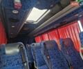 Черный Мерседес Sprinter, объемом двигателя 2.7 л и пробегом 440 тыс. км за 12550 $, фото 14 на Automoto.ua