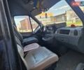Черный Мерседес Sprinter, объемом двигателя 2.7 л и пробегом 440 тыс. км за 12550 $, фото 11 на Automoto.ua