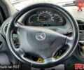 Черный Мерседес Sprinter, объемом двигателя 2.7 л и пробегом 0 тыс. км за 7200 $, фото 4 на Automoto.ua