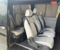 Черный Мерседес Sprinter, объемом двигателя 2.15 л и пробегом 395 тыс. км за 7900 $, фото 6 на Automoto.ua