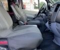Черный Мерседес Sprinter, объемом двигателя 3.22 л и пробегом 998 тыс. км за 19000 $, фото 11 на Automoto.ua