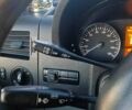 Черный Мерседес Sprinter, объемом двигателя 2.99 л и пробегом 700 тыс. км за 24000 $, фото 5 на Automoto.ua