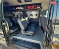Черный Мерседес Sprinter, объемом двигателя 2.1 л и пробегом 483 тыс. км за 23000 $, фото 15 на Automoto.ua