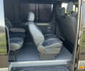 Черный Мерседес Sprinter, объемом двигателя 2.9 л и пробегом 170 тыс. км за 52000 $, фото 11 на Automoto.ua
