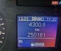 Чорний Мерседес Sprinter, об'ємом двигуна 2.14 л та пробігом 250 тис. км за 64000 $, фото 5 на Automoto.ua