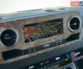Черный Мерседес Sprinter, объемом двигателя 1.99 л и пробегом 17 тыс. км за 220000 $, фото 62 на Automoto.ua