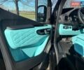 Черный Мерседес Sprinter, объемом двигателя 1.95 л и пробегом 1 тыс. км за 207000 $, фото 57 на Automoto.ua
