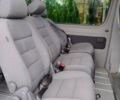 Фиолетовый Мерседес Sprinter, объемом двигателя 2.14 л и пробегом 594 тыс. км за 11499 $, фото 21 на Automoto.ua