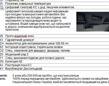 купить новое авто Мерседес Спринтер груз. 2024 года от официального дилера Mercedes-Benz на Набережній Мерседес фото