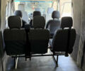 Коричневий Мерседес Sprinter, об'ємом двигуна 2.1 л та пробігом 144 тис. км за 8500 $, фото 11 на Automoto.ua