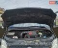 Коричневый Мерседес Sprinter, объемом двигателя 2.2 л и пробегом 355 тыс. км за 14300 $, фото 34 на Automoto.ua