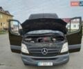 Коричневый Мерседес Sprinter, объемом двигателя 2.2 л и пробегом 355 тыс. км за 14300 $, фото 33 на Automoto.ua