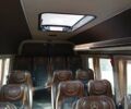 Коричневый Мерседес Sprinter, объемом двигателя 2.14 л и пробегом 250 тыс. км за 24500 $, фото 1 на Automoto.ua