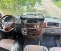 Коричневий Мерседес Sprinter, об'ємом двигуна 2.15 л та пробігом 156 тис. км за 11500 $, фото 1 на Automoto.ua