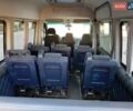 Коричневый Мерседес Sprinter, объемом двигателя 2.2 л и пробегом 312 тыс. км за 24000 $, фото 12 на Automoto.ua