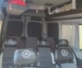 Коричневый Мерседес Sprinter, объемом двигателя 0 л и пробегом 390 тыс. км за 28550 $, фото 16 на Automoto.ua