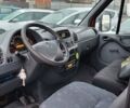 Красный Мерседес Sprinter, объемом двигателя 2.69 л и пробегом 677 тыс. км за 15900 $, фото 14 на Automoto.ua