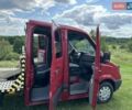 Красный Мерседес Sprinter, объемом двигателя 2.2 л и пробегом 323 тыс. км за 17800 $, фото 9 на Automoto.ua