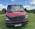 Красный Мерседес Sprinter, объемом двигателя 2.2 л и пробегом 323 тыс. км за 17800 $, фото 11 на Automoto.ua