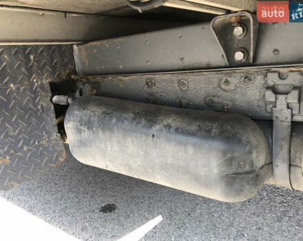 Красный Мерседес Sprinter, объемом двигателя 0 л и пробегом 210 тыс. км за 10000 $, фото 23 на Automoto.ua