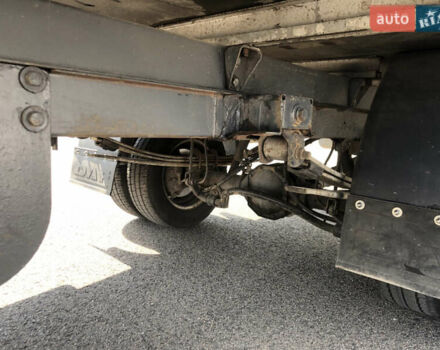 Красный Мерседес Sprinter, объемом двигателя 0 л и пробегом 210 тыс. км за 10000 $, фото 28 на Automoto.ua