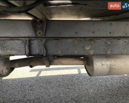 Красный Мерседес Sprinter, объемом двигателя 0 л и пробегом 210 тыс. км за 10000 $, фото 26 на Automoto.ua