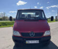 Красный Мерседес Sprinter, объемом двигателя 2.69 л и пробегом 316 тыс. км за 19300 $, фото 1 на Automoto.ua