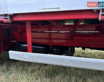 Червоний Мерседес Sprinter, об'ємом двигуна 2.69 л та пробігом 317 тис. км за 19300 $, фото 14 на Automoto.ua