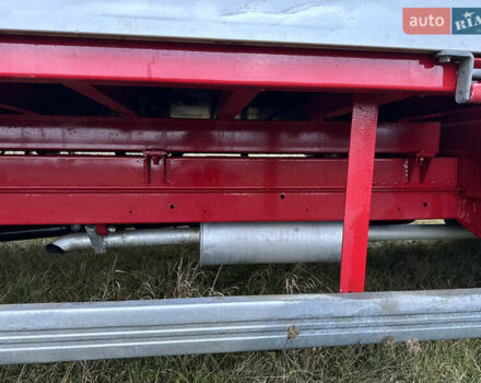 Червоний Мерседес Sprinter, об'ємом двигуна 2.69 л та пробігом 317 тис. км за 19300 $, фото 12 на Automoto.ua