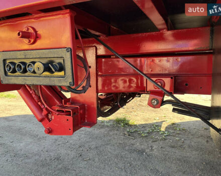 Червоний Мерседес Sprinter, об'ємом двигуна 2.69 л та пробігом 316 тис. км за 19300 $, фото 14 на Automoto.ua