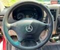 Красный Мерседес Sprinter, объемом двигателя 2.14 л и пробегом 446 тыс. км за 15250 $, фото 8 на Automoto.ua