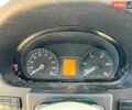 Красный Мерседес Sprinter, объемом двигателя 2.14 л и пробегом 446 тыс. км за 15250 $, фото 9 на Automoto.ua