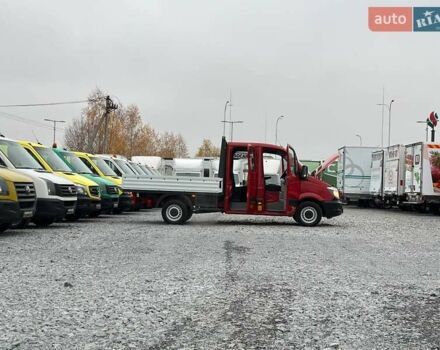 Червоний Мерседес Sprinter, об'ємом двигуна 2.2 л та пробігом 196 тис. км за 21800 $, фото 13 на Automoto.ua