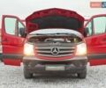 Червоний Мерседес Sprinter, об'ємом двигуна 2.2 л та пробігом 196 тис. км за 21800 $, фото 19 на Automoto.ua
