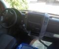 Красный Мерседес Sprinter, объемом двигателя 0 л и пробегом 420 тыс. км за 17722 $, фото 6 на Automoto.ua