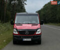Красный Мерседес Sprinter, объемом двигателя 3 л и пробегом 507 тыс. км за 17500 $, фото 1 на Automoto.ua