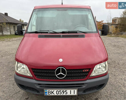 Мерседес Sprinter 2003 в Камень-Каширский на Automoto.ua Красный Мерседес Sprinter, объемом двигателя 2.15 л и пробегом 417 тыс. км за 9500 $, фото 47 на Automoto.ua