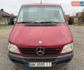 Мерседес Sprinter 2003 в Камень-Каширский на Automoto.ua Красный Мерседес Sprinter, объемом двигателя 2.15 л и пробегом 417 тыс. км за 9500 $, фото 47 на Automoto.ua