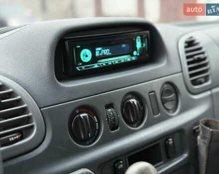 Мерседес Sprinter 2003 у Камінь-Каширський на Automoto.ua Червоний Мерседес Sprinter, об'ємом двигуна 2.2 л та пробігом 417 тис. км за 9500 $, фото 34 на Automoto.ua