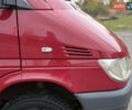 Мерседес Sprinter 2003 в Камень-Каширский на Automoto.ua Красный Мерседес Sprinter, объемом двигателя 2.15 л и пробегом 417 тыс. км за 9500 $, фото 8 на Automoto.ua