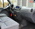 Мерседес Sprinter 2003 у Камінь-Каширський на Automoto.ua Червоний Мерседес Sprinter, об'ємом двигуна 2.2 л та пробігом 417 тис. км за 9500 $, фото 48 на Automoto.ua