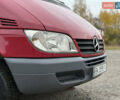Мерседес Sprinter 2003 в Камень-Каширский на Automoto.ua Красный Мерседес Sprinter, объемом двигателя 2.15 л и пробегом 417 тыс. км за 9500 $, фото 9 на Automoto.ua